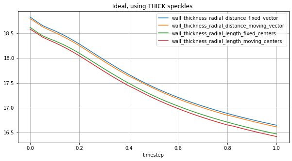 ../../_images/theory_geometrics_wall_thickness_20_0.png