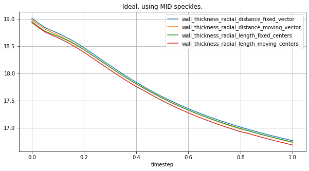 ../../_images/theory_geometrics_wall_thickness_20_1.png